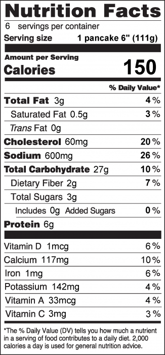 Photo of Nutrition Facts for Corn Pancakes