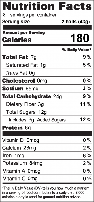 Photo of Nutrition Facts for Cranberry Oatmeal Balls
