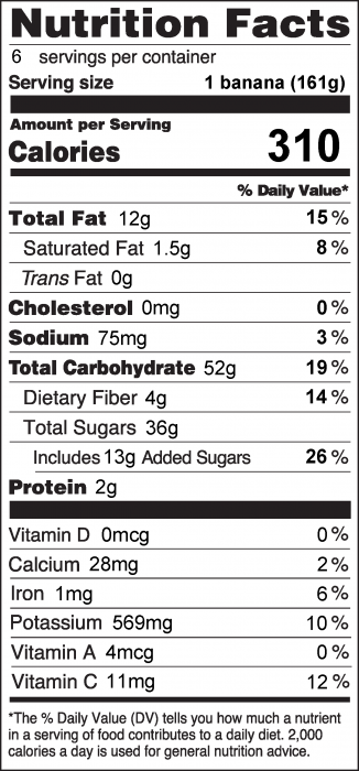 Photo of Nutrition Facts for Cuban Baked Bananas