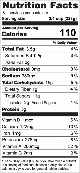 Photo of Nutrition Facts for Curried Pumpkin Soup
