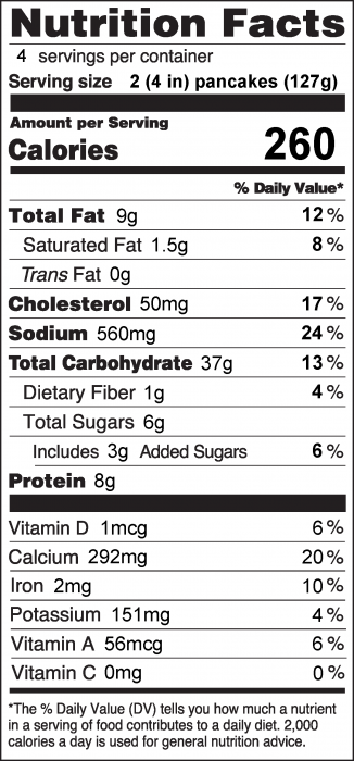 Photo of Nutrition Facts of Favorite Pancakes (with egg)