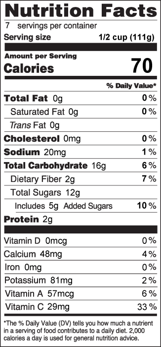 Photo of Nutrition Facts of Frozen Fruit Yogurt