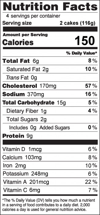 Photo of Nutrition Facts of Garden Vegetable Cakes