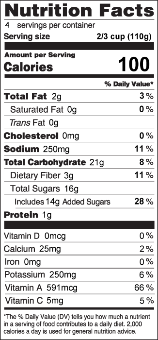 Photo of Nutrition Facts of Glazed Carrots and Cranberries