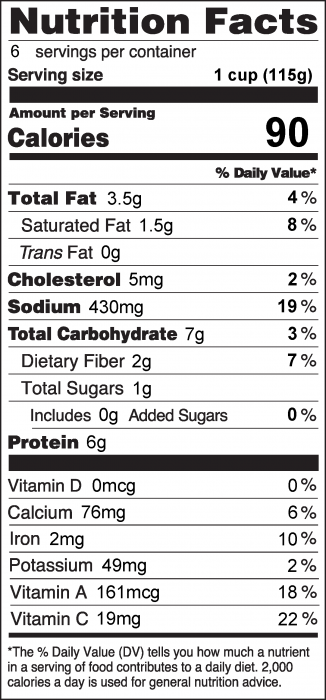 Photo of Nutrition Facts of Green Salad with Peas