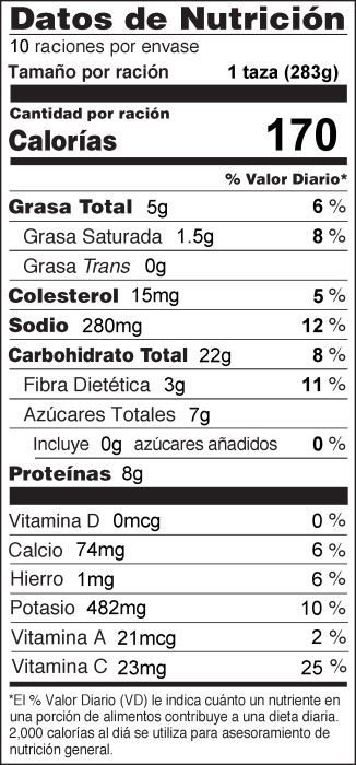 Foto de  información nutricional de Sopa tipo “Chowder” de Jamón y Vegetales