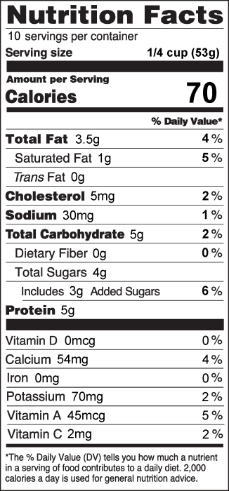Herbed Yogurt Sauce Nutrition Facts Label