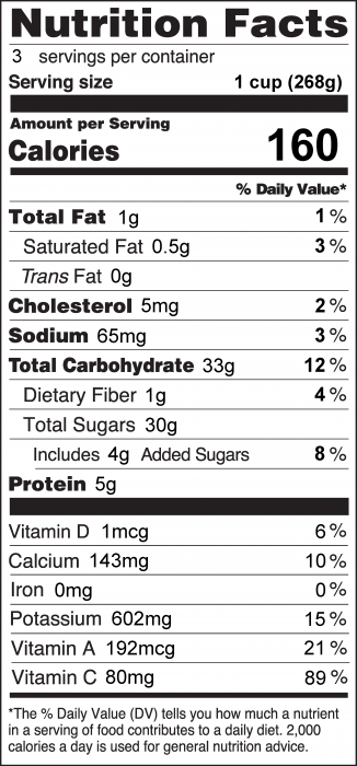 Photo of Nutrition Facts of Melon Cooler