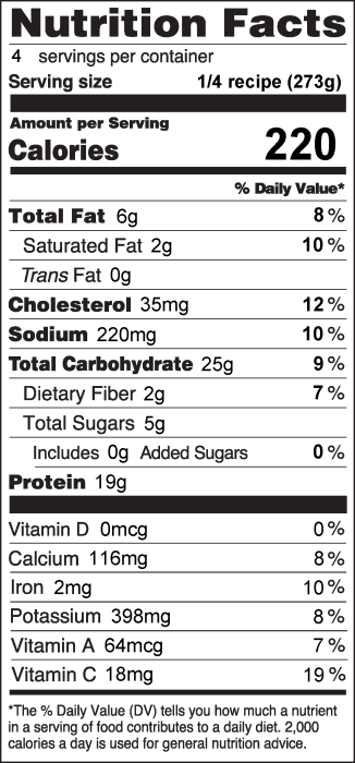 Photo of Nutrition Facts for Mix and Match Skillet Meal