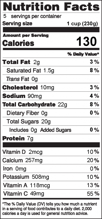 Photo of Nutrition Facts of Orange Delight