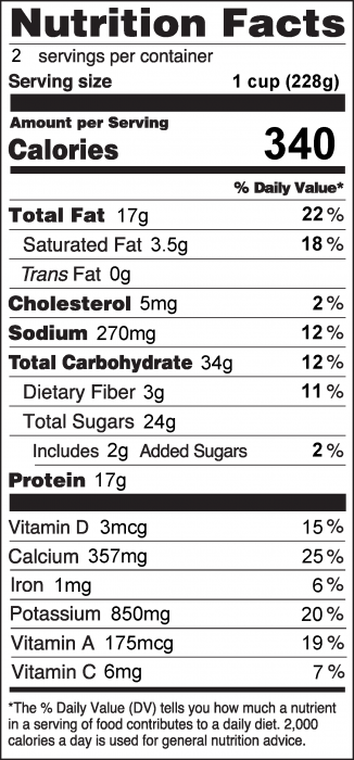 Nutrition Facts Label for Peanut Protein Smoothie for Two