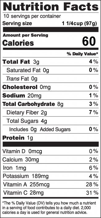 Photo of Nutrition Facts for Plant Part Salad
