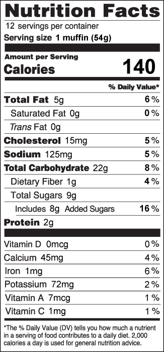 Photo of Nutrition Facts for Rhubarb Muffins