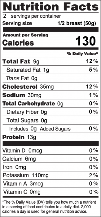Photo of Nutrition Facts for Skillet Braised Chicken
