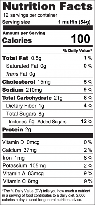 Photo of Nutrition Facts of Sweet Potato and Orange Muffins