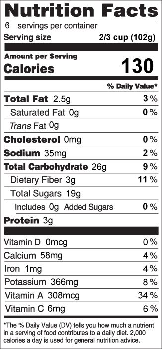 Photo of Nutrition Facts of Tropical Carrot Salad
