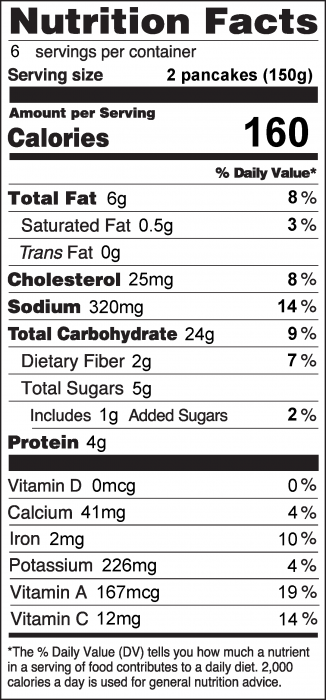 Photo of nutrition facts for Turnip Pancakes