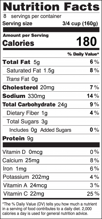 Photo of Nutrition Facts of Vegetables and Turkey Stir-Fry