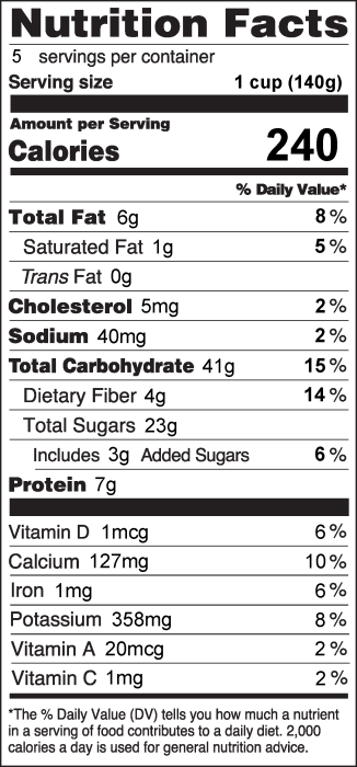 Photo of Nutrition Facts of Very Berry Muesli