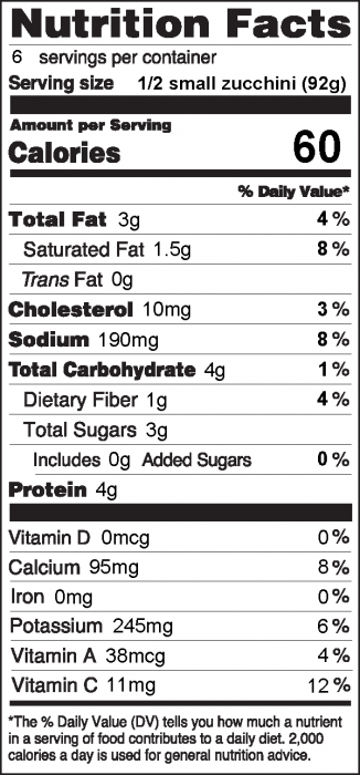 Photo of Nutrition Facts of Zucchini Pizza Boats
