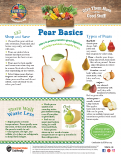 Image of Pear Monthly Page 1