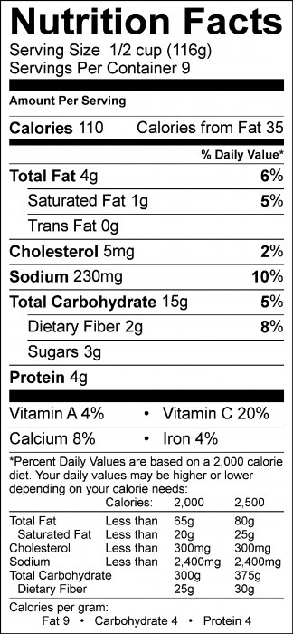 Photo of Nutrition Facts of Potato Turnip Gratin