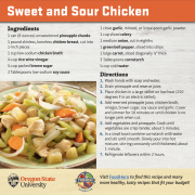 Sweet and Sour Chicken Recipe Card