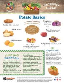 Potato Basics