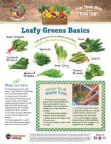 Leafy Greens Food Hero Monthly 