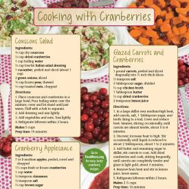 Cranberries Food Hero Monthly