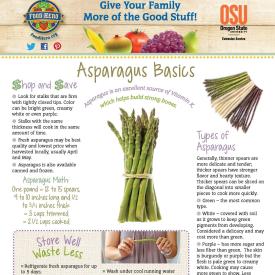 Asparagus Food Hero Monthly