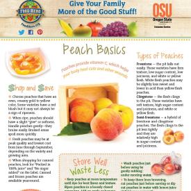 Peaches Food Hero Monthly