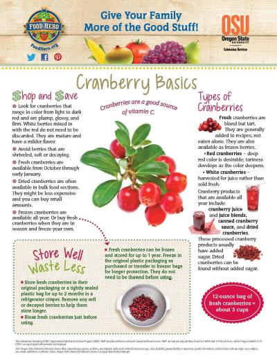 Cranberries Food Hero Monthly