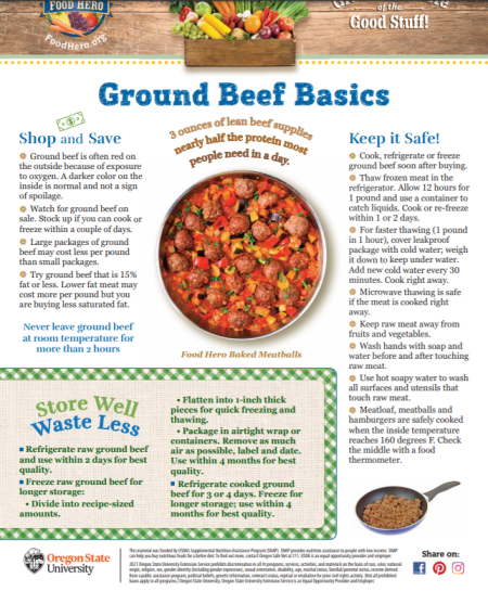 ground beef basics 