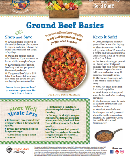 ground beef basics