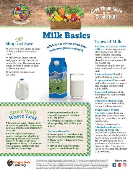 Milk Food Hero Monthly 