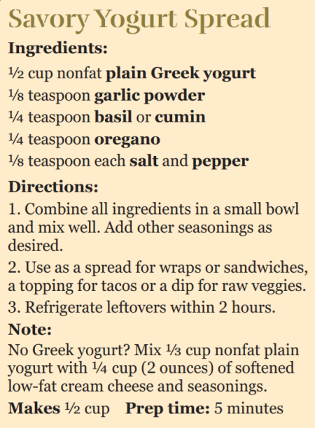 Savory Yogurt Spread