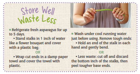 Store Well Waste Less Asparagus