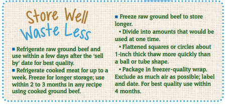 Store Well Waste Less Beef
