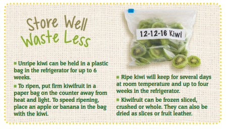 Store Well Waste Less Kiwi