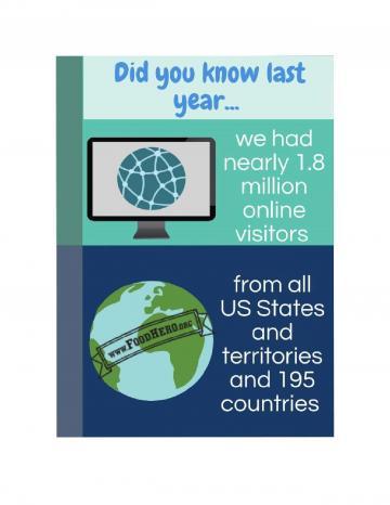 Online Visitors Image