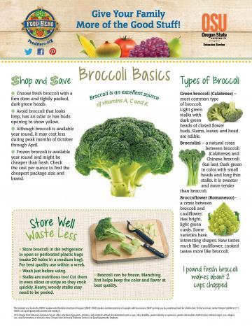 Broccoli Monthly