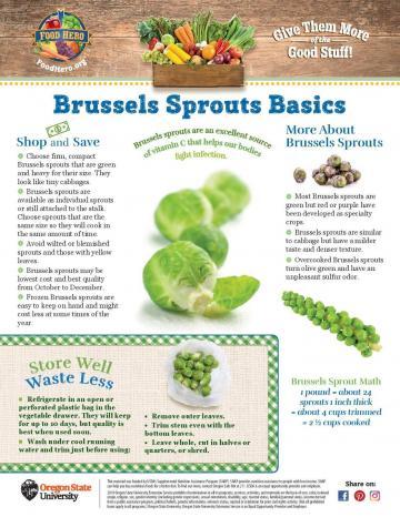Brussels Sprouts Monthly
