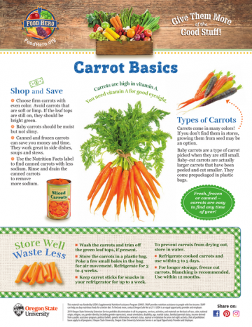 Carrot Monthly Magazine