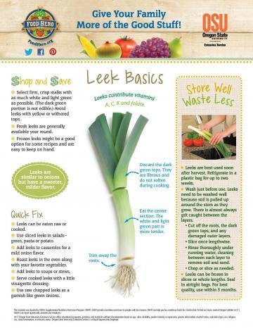 Leeks Monthly