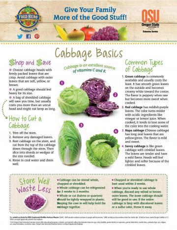 Cabbage Monthly