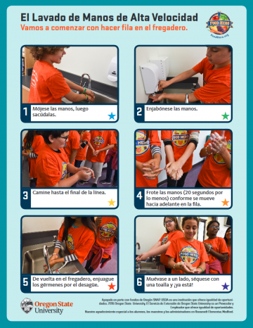 High-Speed Handwashing - Spanish