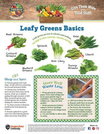 Leafy Greens Monthly