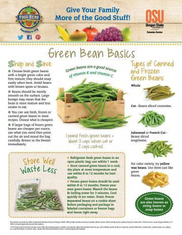 Green Beans Monthly
