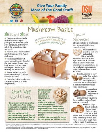 Mushroom Monthly